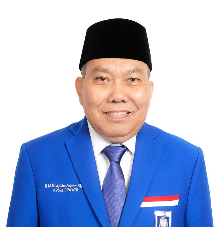 H. M. Muazzim Akbar, S.I.P